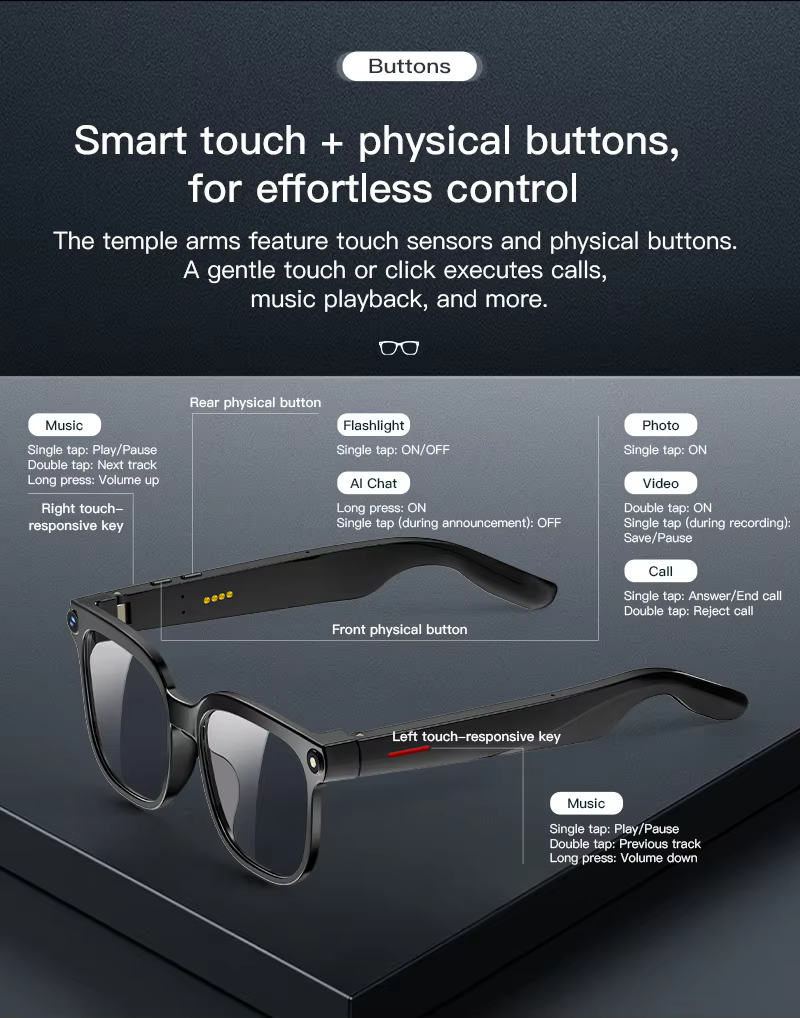  GUHUAVMI M02S Review: $46 AI Glasses Tested (2026)