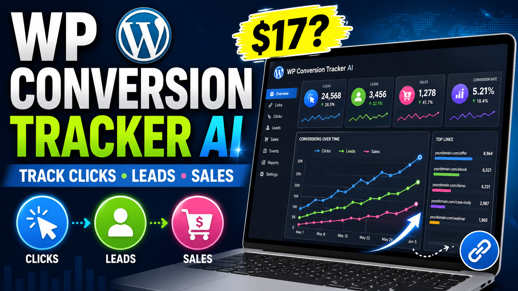 WP Sync review 2026 WordPress automation plugin replacing Zapier monthly subscription with one time payment