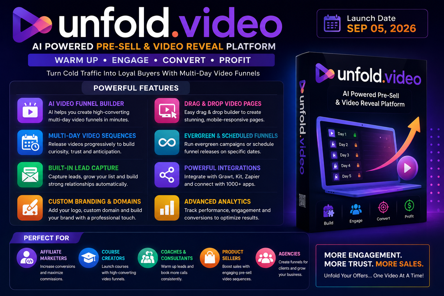 Unfold.video Review 2026