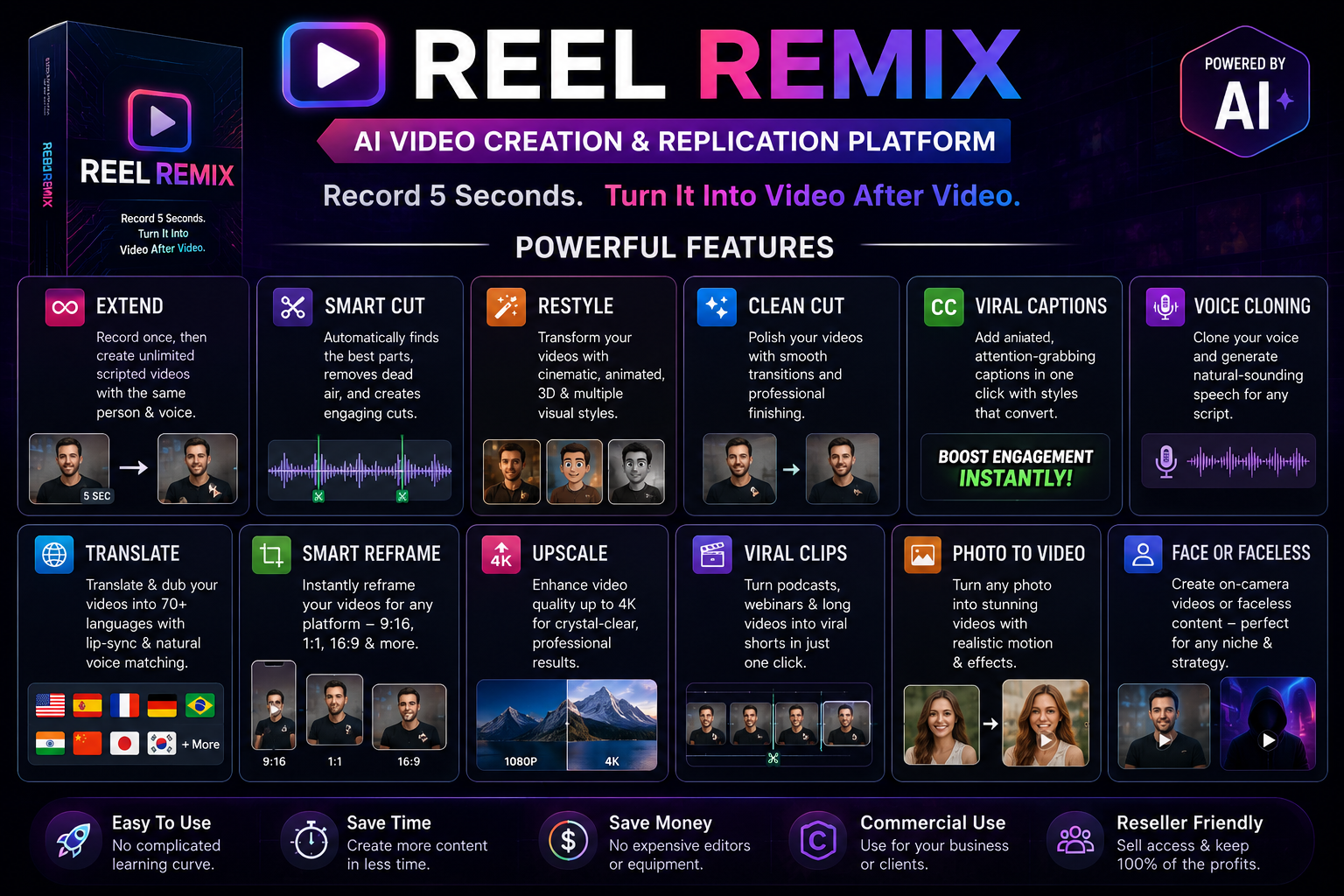 Reel Remix Review 2026 AI video features including Smart Cut, Voice Cloning, Translation, Viral Clips and 4K Upscaling