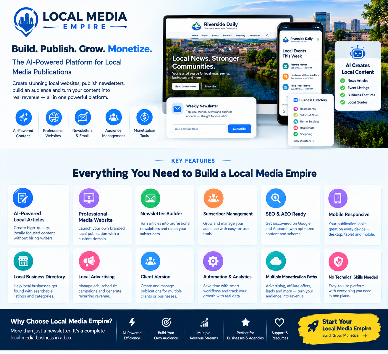 Local Media Empire Review 2026: Features, Pricing & How It Works