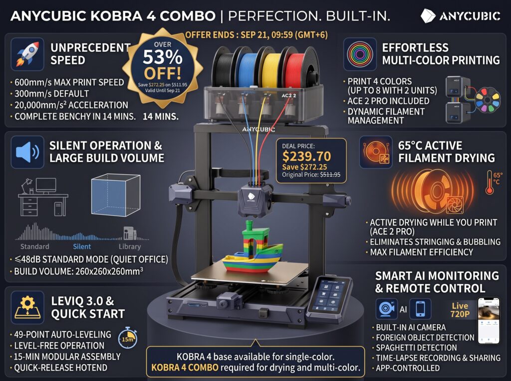 ANYCUBIC Kobra 4 Combo review