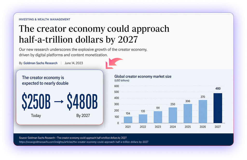 ContentClaw Review 2026 - AI audience builder dashboard showing TrendRadar viral intelligence, ContentForge content creation, and GrowthEngine autopilot publishing